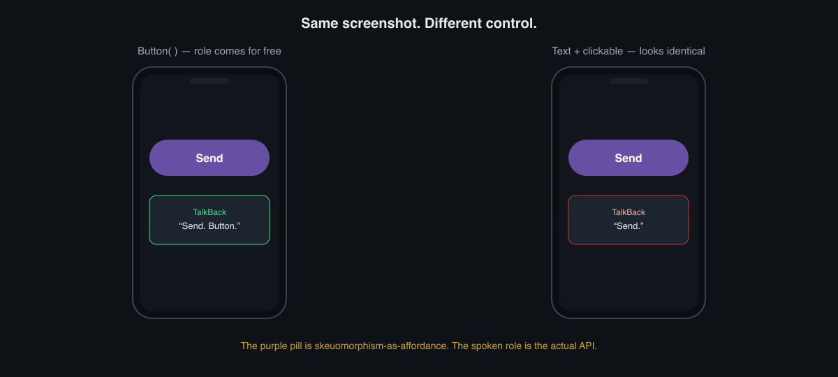 Two identical purple Send pills; TalkBack says Send Button on the Material Button and only Send on clickable Text