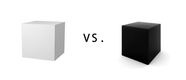 White box testing uses full internal knowledge; black box tests external behavior only; gray box uses partial knowledge